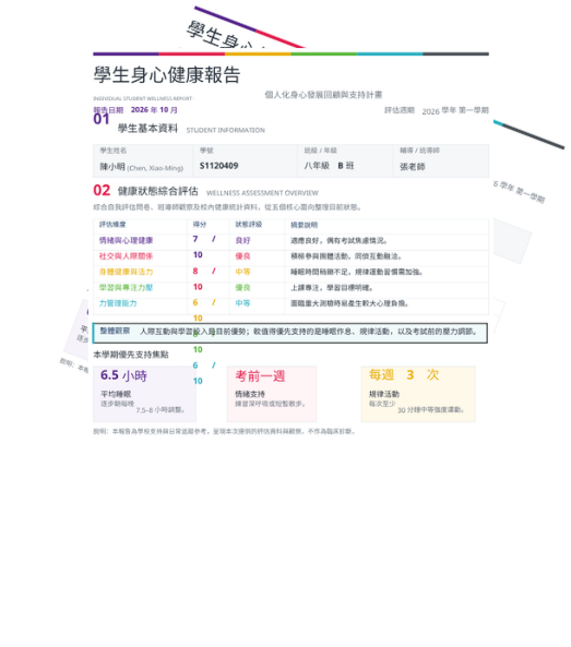 學生身心健康報告
